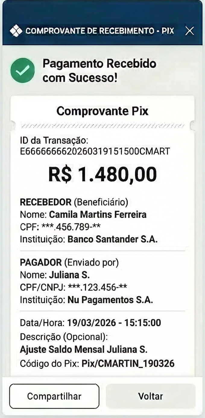mendigo pânico 