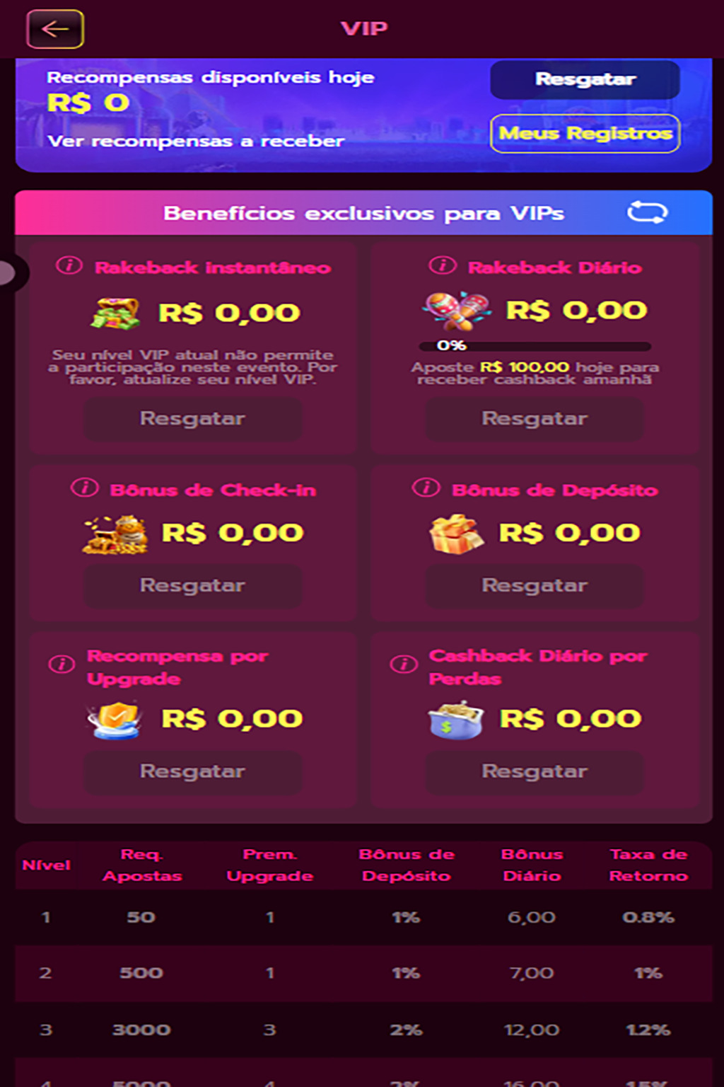 rua vinte e um nova pampulha 
