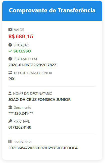 águia oficial jogo do bicho 